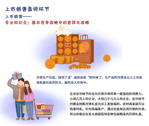 注会考生视角趣解 月饼的一生 ,真香