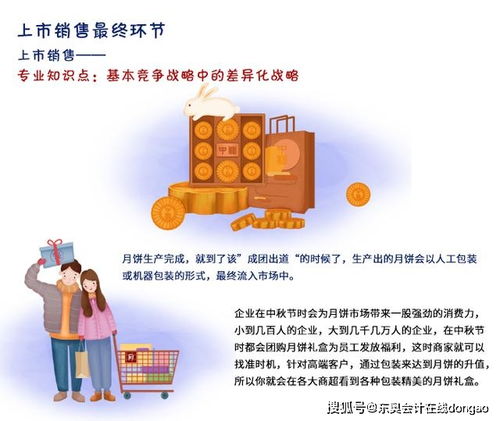 注册会计师才能看懂的月饼知识