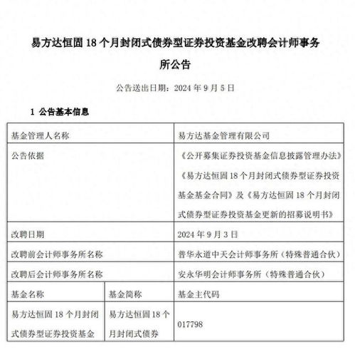 又一家基金公司改聘会计师事务所,旗下产品与普华永道解约